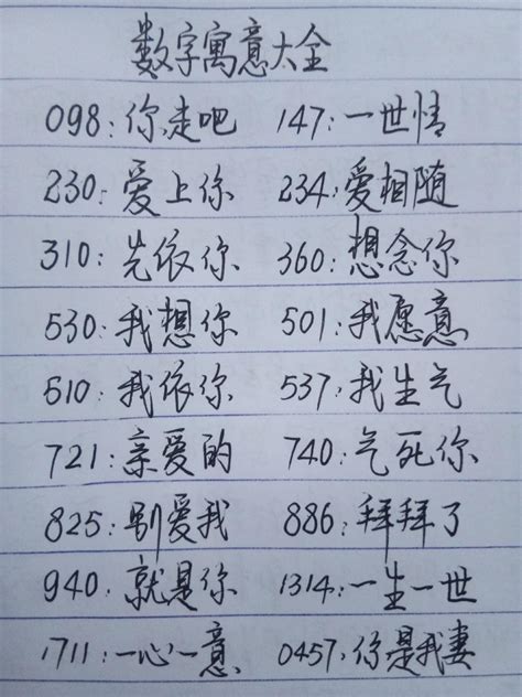 5数字|数字5代表什么意思？